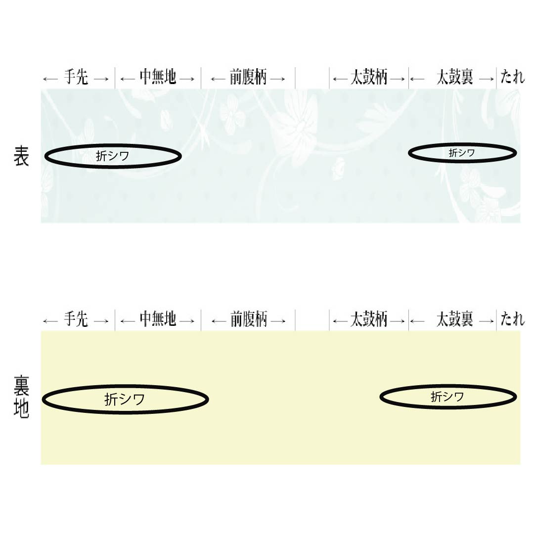 半幅帯 ポリエステル Sランク 桔梗納戸色（ききょうなんどいろ） 赤蘇芳色（あかすおういろ） リバーシブル 撫子 霞模様 帯丈388cm マルチカラー 1125004662328