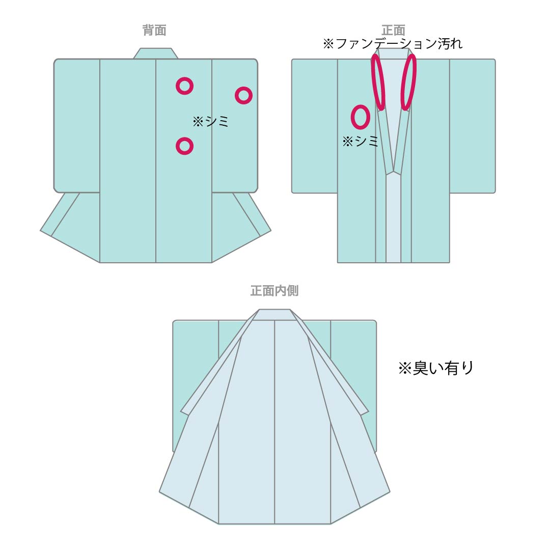 夏物 ポリエステル 小紋 Aランク 身丈158cm 裄丈62cm 黄緑色 竹垣 花柄 洗える着物 絽 緑系 1132005413319