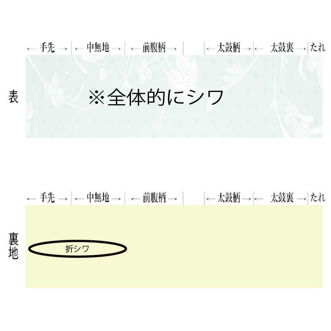 半幅帯 ポリエステル 蝶 帯丈336cm グラデーション系 Aランク 1125001683399