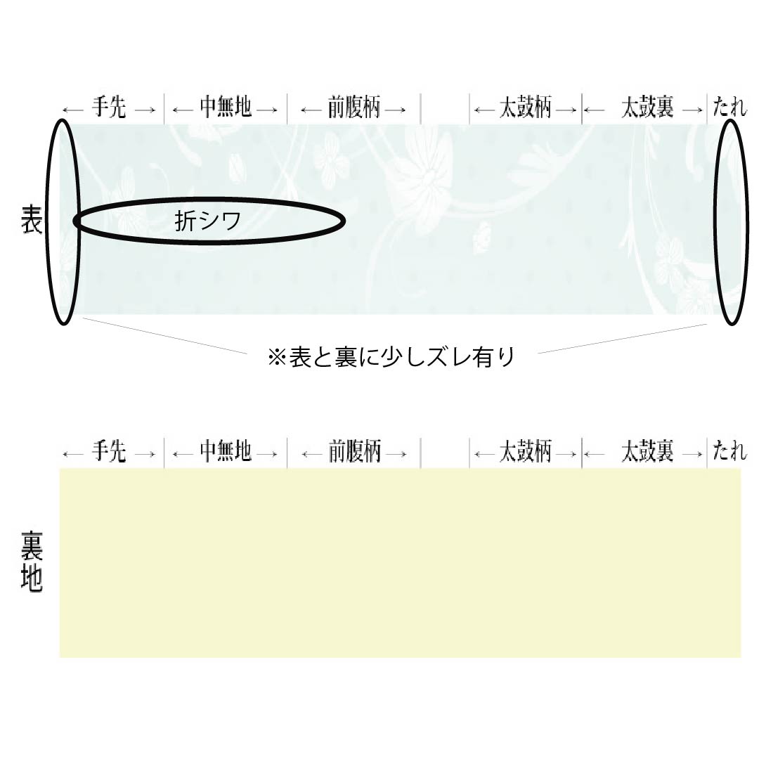 【未仕立】半幅帯 ポリエステル Aランク 黒色（くろいろ） 古典柄 笹 芝草 籠目 帯丈422cm 黒系 1125003363410