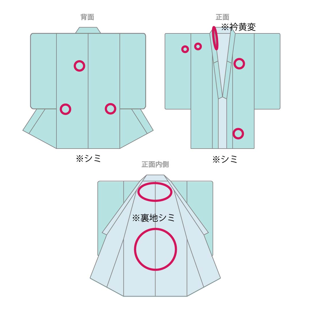 浴衣 木綿 身丈146cm 裄丈63.5cm Bランク 単衣 紺系 濃紺色（のうこんいろ） 有松絞り 抽象模様 居敷当て 1118006784118