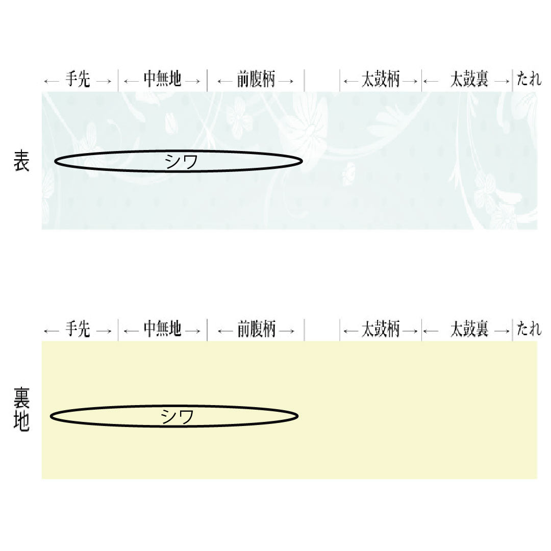 袋帯 正絹 Aランク 土布色（トウプースーいろ） 七転び八起き ダルマ 帯丈436cm ポイント柄 カジュアル 黄系 1123016113323