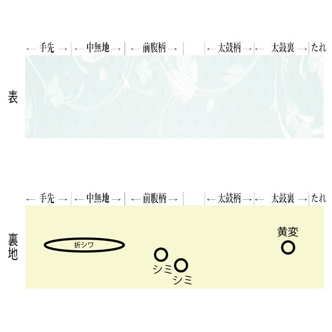 袋帯 正絹 Aランク 引箔 夏帯 ススキ 霞 帯丈412cm 六通 セミフォーマル グラデーション系 1123015083399