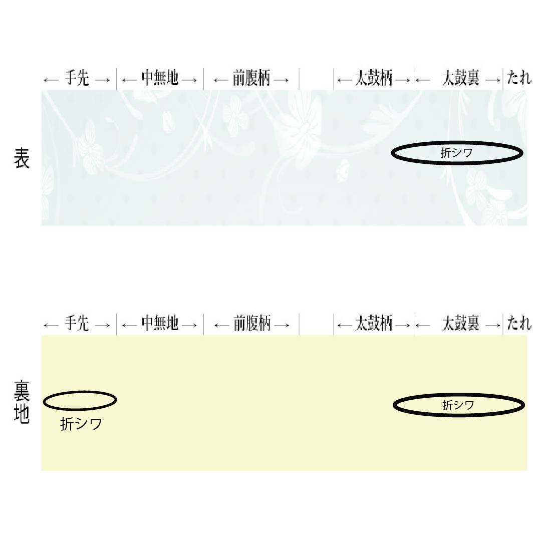 半幅帯 ポリエステル Sランク 麻の葉模様 リバーシブル 広幅 帯丈344cm グレー系 1125003592322