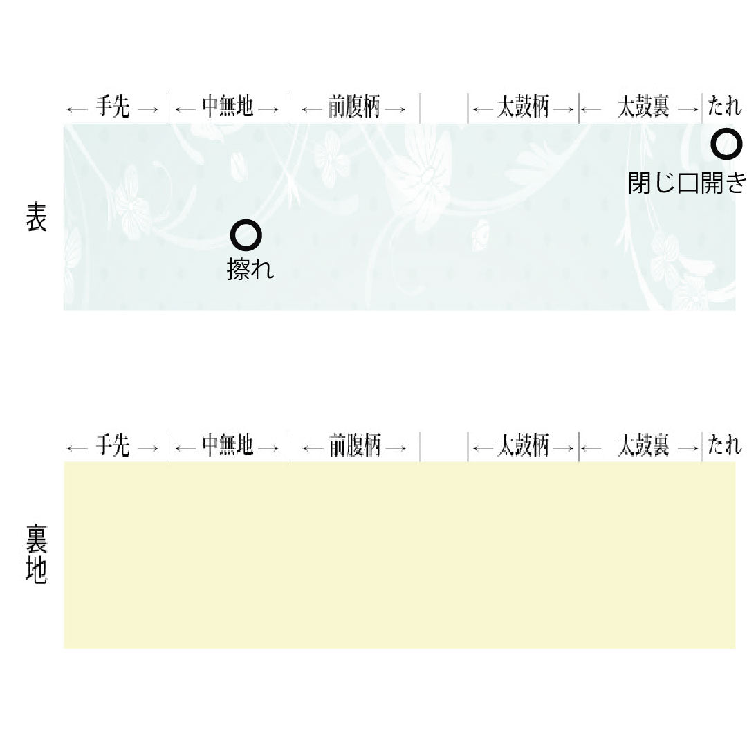 袋帯 正絹 Aランク 加納幸 西陣織 誰が袖松集め   帯丈438cm ポイント柄 セミフォーマル 緑系 1123017453319
