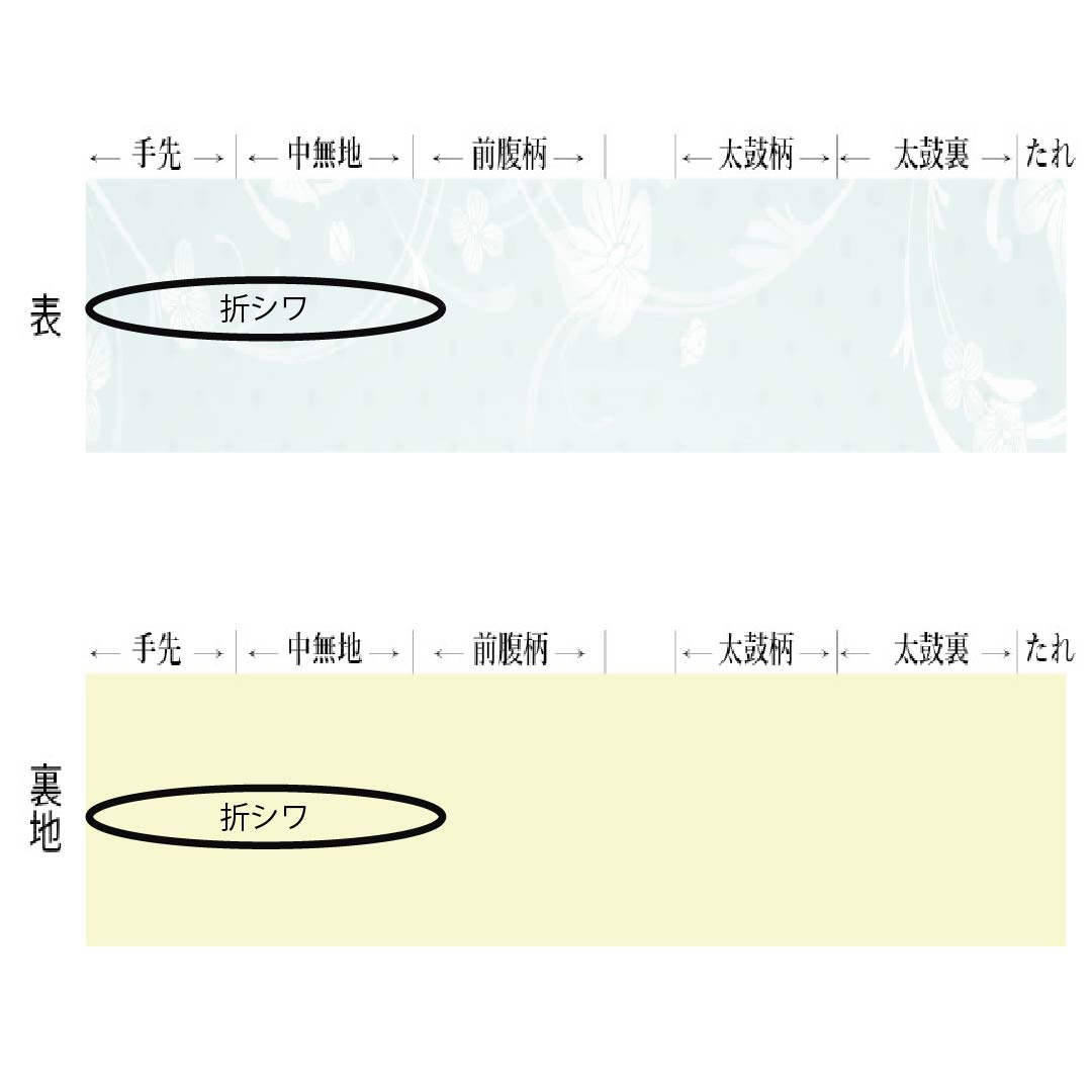 【未仕立】半幅帯 ポリエステル Sランク 晒柿色（されがきいろ） 古典柄 桜 流水 広幅 帯丈410cm 茶系 1125003402414
