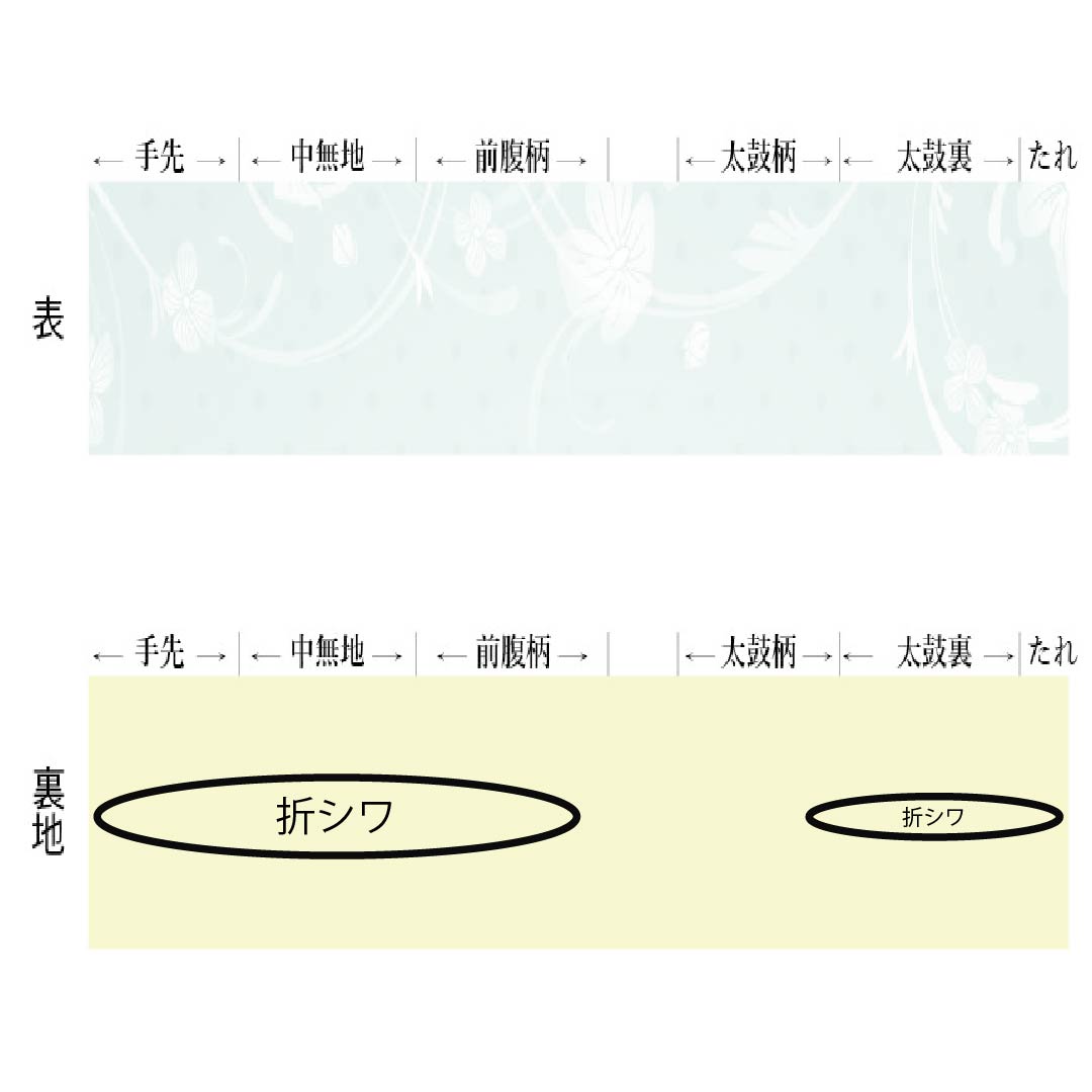 半幅帯 ポリエステル Sランク リバーシブル 華文 桜 帯丈456cm マルチカラー 1125005062428