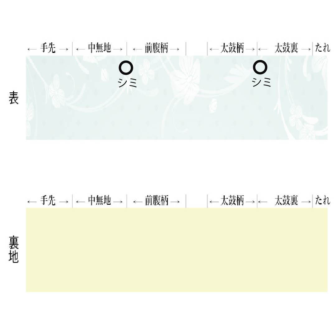 名古屋帯 薄桜色（うすざくらいろ） すくい織 抽象花模様 帯丈366cm 正絹 Aランク ポイント柄 カジュアル ピンク系 1124008023313 名古屋仕立て