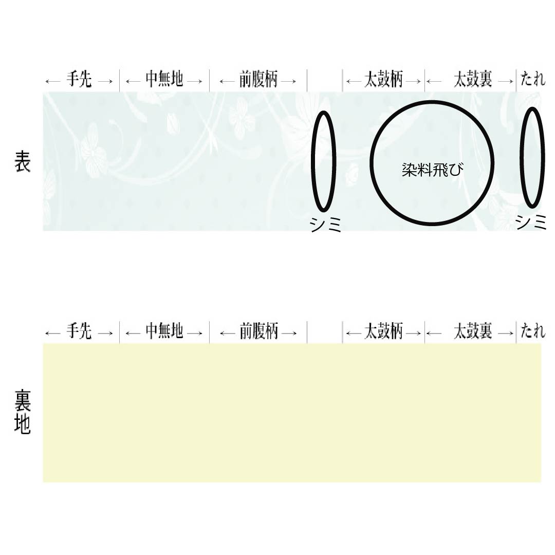 名古屋帯 正絹 Bランク 沈香茶色（とのちゃいろ） 型染 紅型調 蝶 帯丈358cm 六通 カジュアル 青系 1124010554317 名古屋仕立て