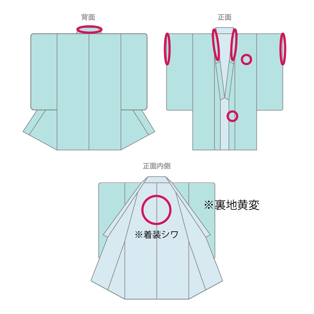 小紋 正絹 身丈152.5cm 裄丈64.5cm 袷 山藍摺色（やまあいずりいろ） 型染 熨斗 花柄 スコッチガード Bランク 緑系 1115005484219