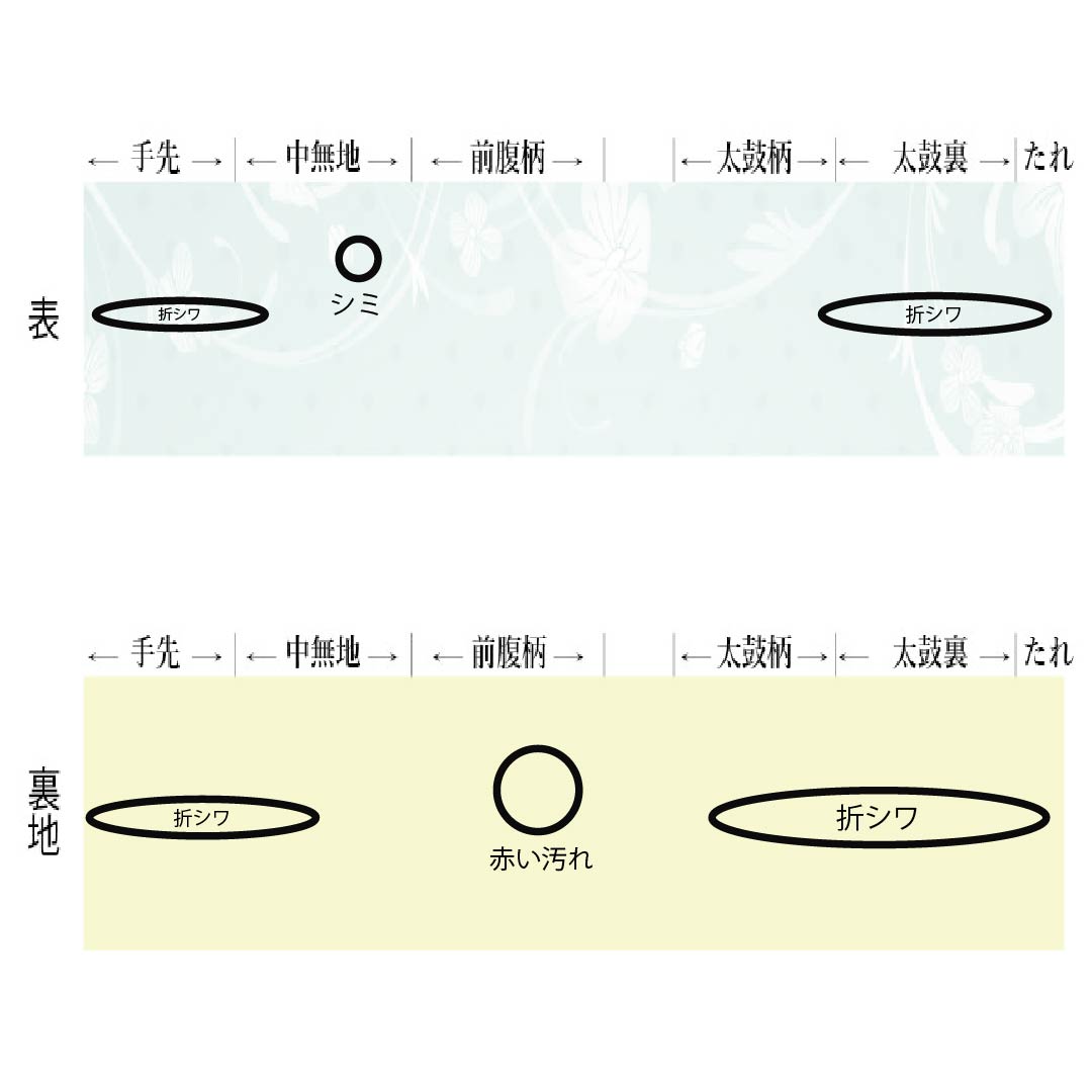 半幅帯 ポリエステル Aランク 麻の葉模様 帯丈390cm 茶系 1125005503314