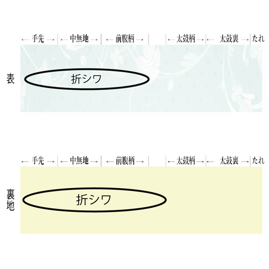 袋帯 正絹 Sランク 佐賀錦 振袖用 古典柄 鳳凰 五三の桐 帯丈432cm 六通 フォーマル 金系 1123015942321