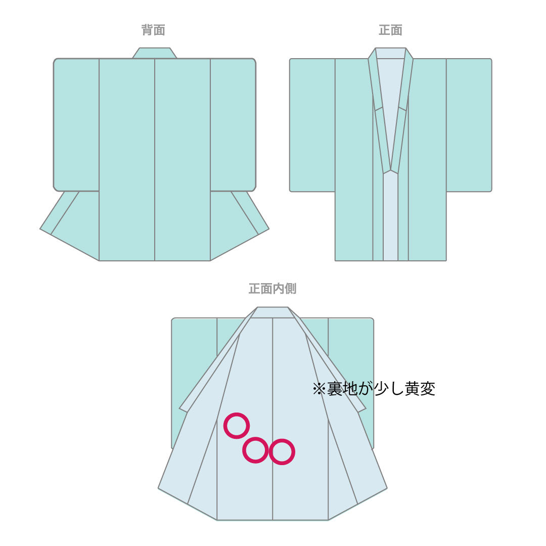 振袖 身丈156.5cm 裄丈64cm 袷  天青色 京紅型 吉祥文様  正絹 Aランク 青系 1113001653317