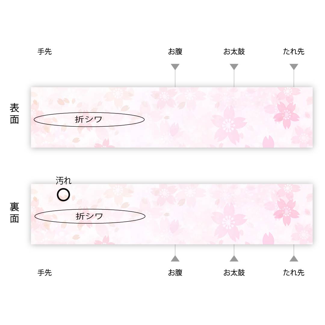 袋帯 深藍色（ふかきあいいろ） 市松模様 星 波 帯丈427cm 正絹 Aランク 六通 セミフォーマル 緑系 1123009003319