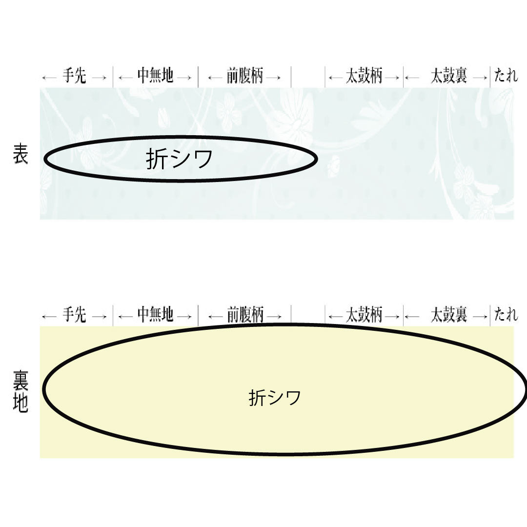袋帯 正絹 Aランク 佐賀錦 留袖用 天井画   帯丈430cm 六通 フォーマル 金系 1123016863321