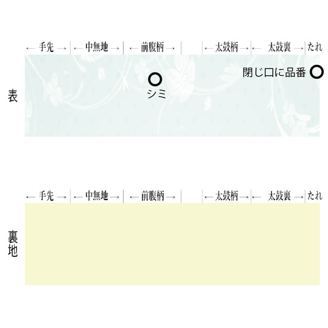 Fukuro Obi (Japanese traditional kimono sash) made of pure silk, emerald green, for long-sleeved kimono, plum blossom, obi length 432cm, A rank, six-way, formal, blue, 1123013713317