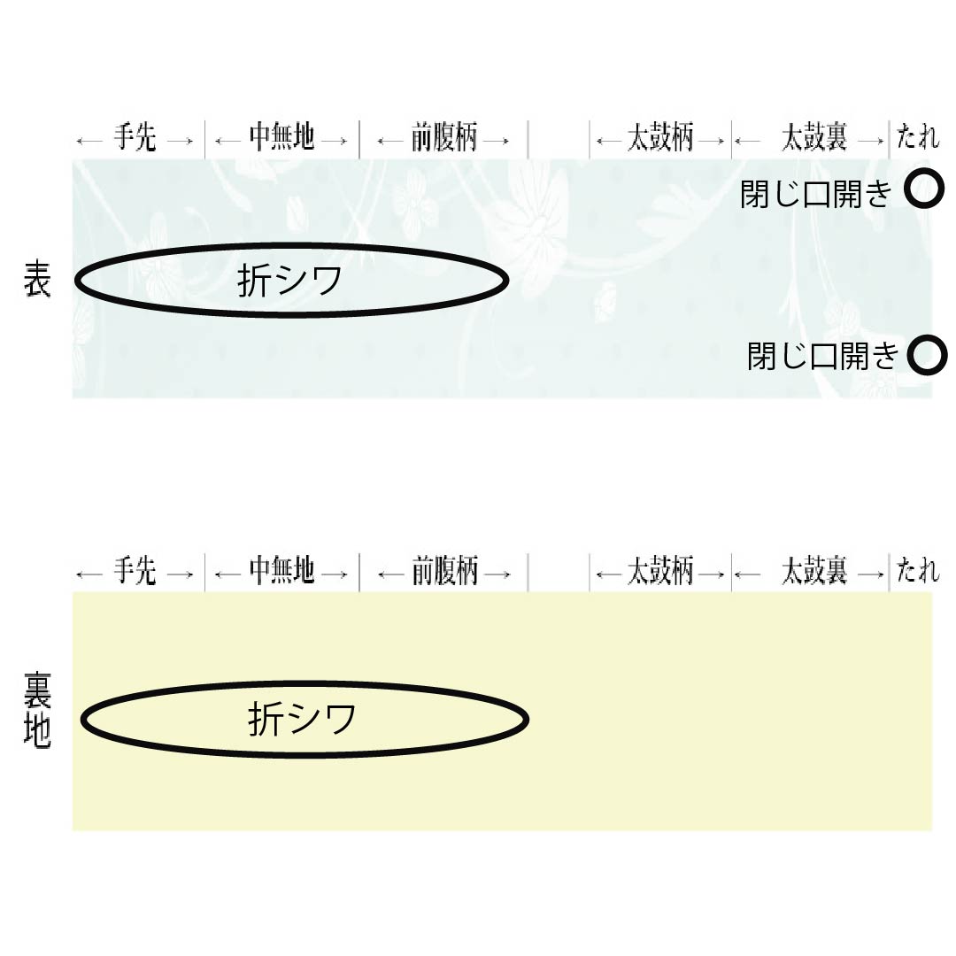 袋帯 正絹 Aランク 生成り色（きなりいろ） ふくれ織 紬地 草花模様 帯丈426cm 六通 カジュアル クリーム系 1123015303315