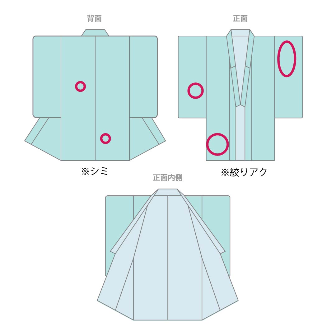 振袖 正絹 Aランク 身丈167.5cm 裄丈64.5cm 袷 萌黄色（もえぎいろ） 京友禅 絞り 古典柄 緑系 1113002813519