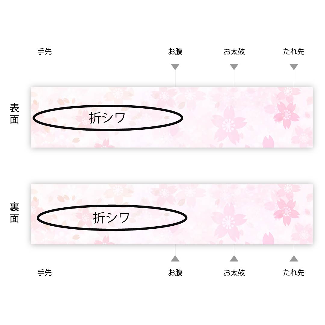 袋帯 正絹 土耳古赤色（とるこあかいろ） 七宝 梅 帯丈444cm Sランク 六通 フォーマル 赤系 1123011592312