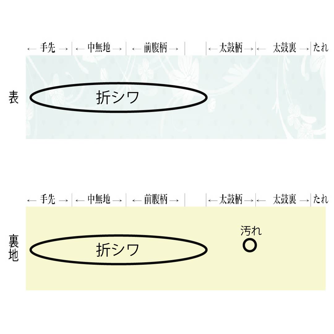 名古屋帯 藍白色（あいじろいろ） 夏帯 抽象模様 帯丈365cm 正絹 Sランク ポイント柄 カジュアル 水色系 1124008592324 松葉仕立て