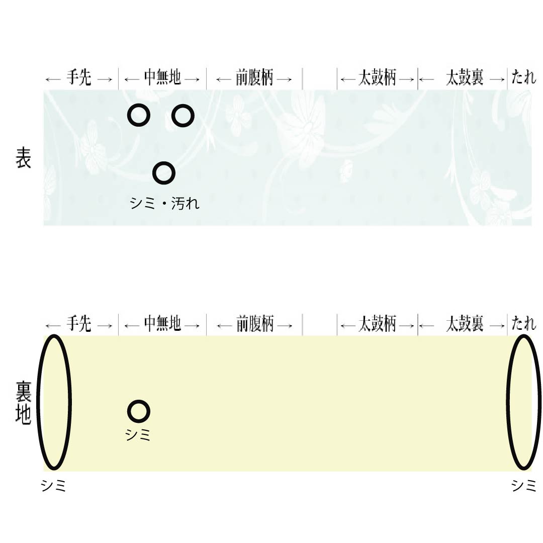 袋帯 正絹 Aランク 唐織 西陣織 慶長柄 帯丈440cm 六通 フォーマル 金系 1123017683321