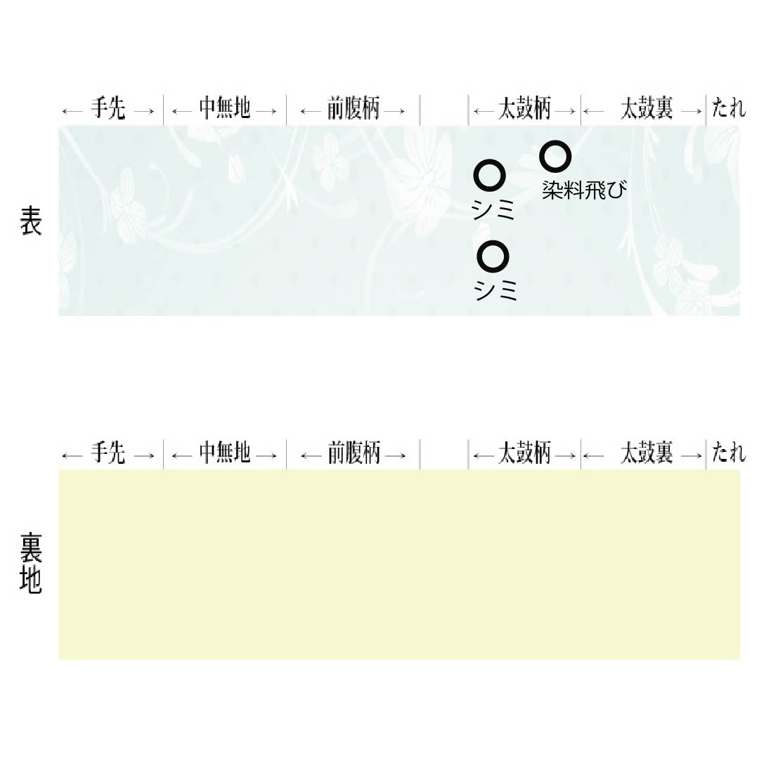 名古屋帯 正絹 乳白色色（にゅうはくしょくいろ） ちりめん地 染め帯 松 帯丈356cm Aランク ポイント柄 セミフォーマル クリーム系 1124007293315 名古屋仕立て