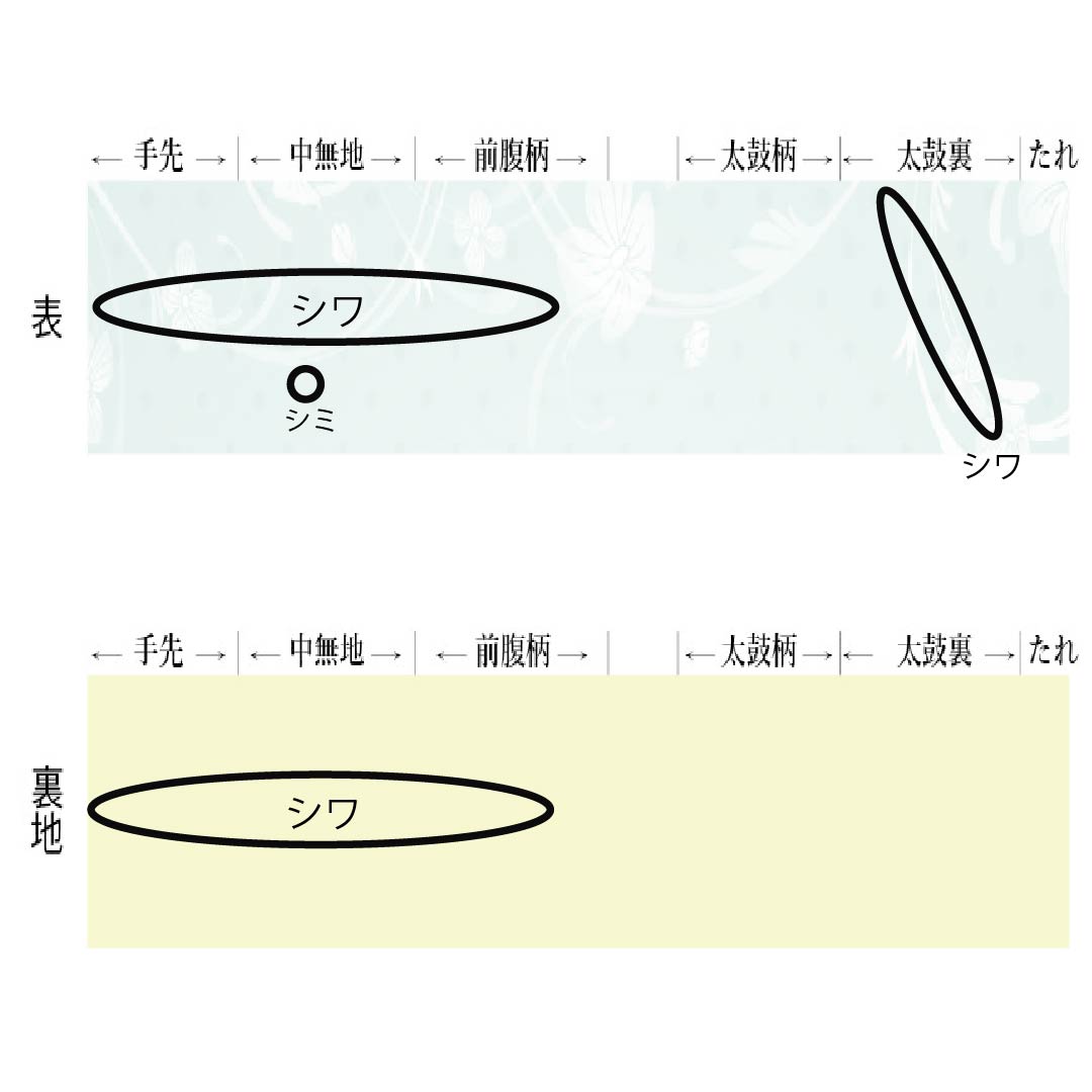 袋帯 正絹 Aランク 夏帯 色紙取り 草葉模様 帯丈442cm 六通 セミフォーマル 白系 1123018263311