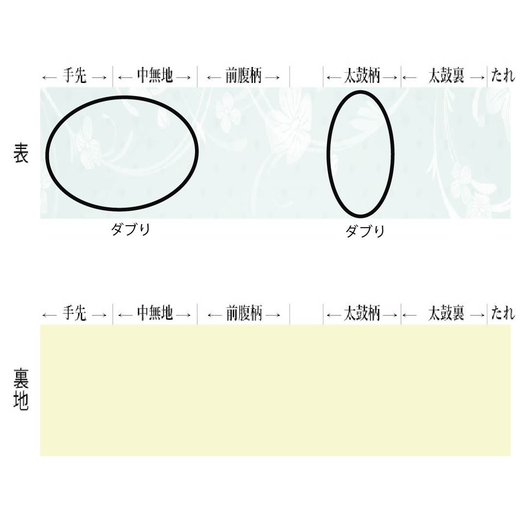 【未仕立】半幅帯 ポリエステル Aランク 灰桜色（はいざくらいろ） 京藤色（きょうふじいろ） リバーシブル 抽象模様 格子 帯丈356cm マルチカラー 1125004563328