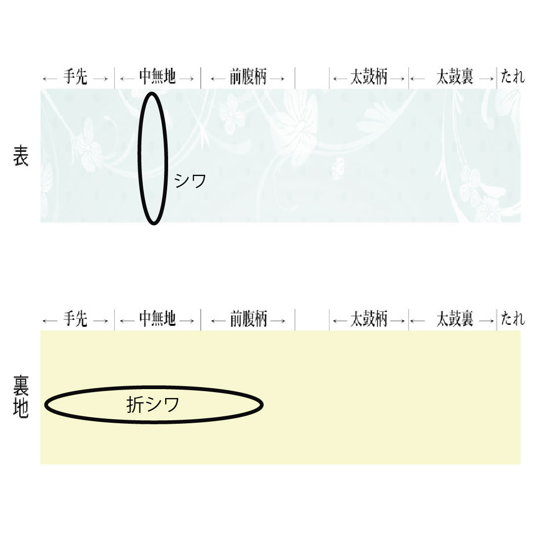 Formal black obi, pure silk, S-rank, featuring a design of sage pine, bamboo, and plum blossoms, Nishijin-ori (Karaori) weave, 430cm long, six-pass pattern, 1123016852310