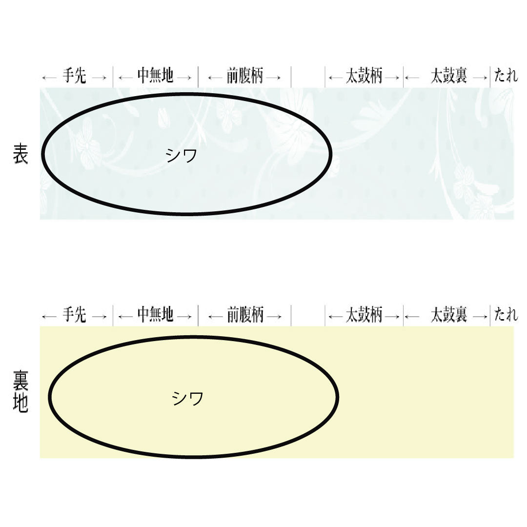 袋帯 正絹 Aランク 夢小路 西陣織 みらくるコート加工   帯丈432cm 六通 フォーマル 銀系 1123016903322