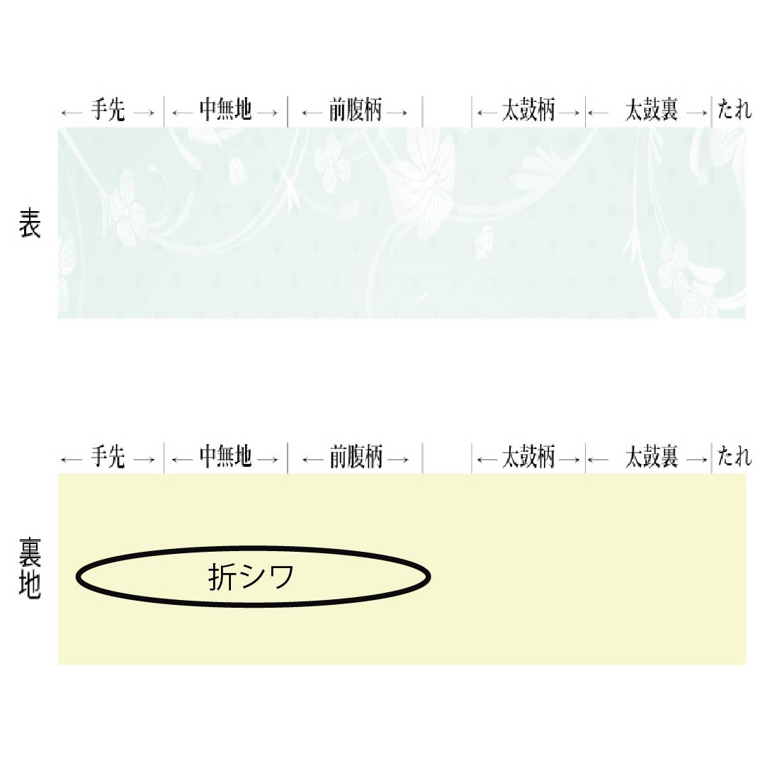 袋帯 正絹 Sランク 抽象模様 夏帯 帯丈456cm ポイント柄 カジュアル グラデーション系 1123015692499
