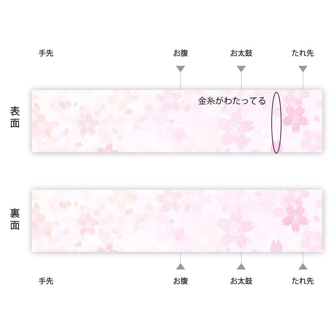 袋帯 深緑色（ふかきみどりいろ） 紙吹雪模様 帯丈436cm 正絹 Aランク 六通 セミフォーマル 緑系 1123009513319