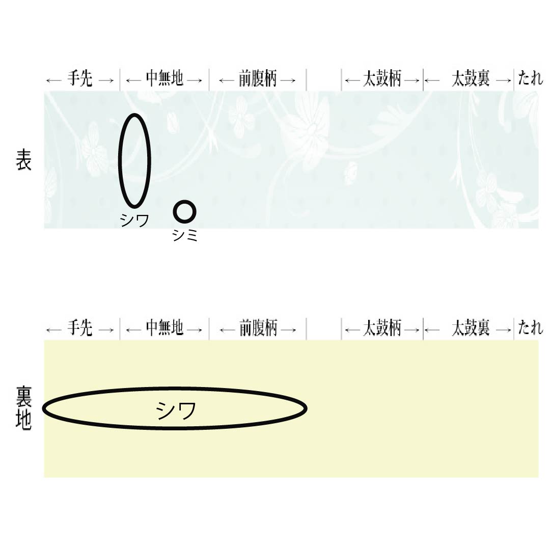 袋帯 正絹 Aランク 唐織 慶長柄 帯丈438cm 六通 フォーマル マルチカラー 1123017833328