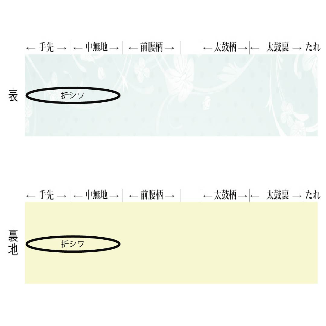 【未仕立】半幅帯 ポリエステル Sランク 麦藁色（むぎわらいろ） 唐草 帯丈400cm 黄系 1125004722423