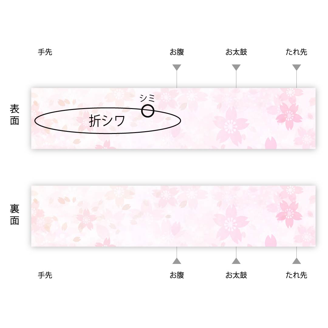 名古屋帯 京袋帯 具墨色 抽象模様 帯丈380cm ポリ Aランク 六通 セミフォーマル グレー系 1124003303322  開き仕立て