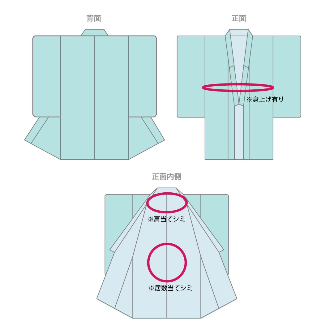 メンズ浴衣 木綿 Aランク 身丈145.5cm 裄丈71cm 濃紺色（のうこんいろ） 格子 身上げあり 単衣 紺系 1138000643418