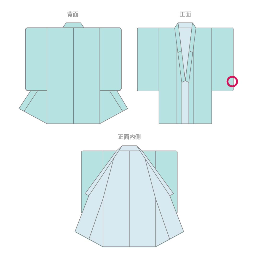 Kimono, Polyester, Rank A, Length 164cm, Sleeve-to-sleeve 64.5cm, Unlined, Light Ultramarine, Stenciled Stripes, Washable Kimono, Blue-toned, 1115007903417