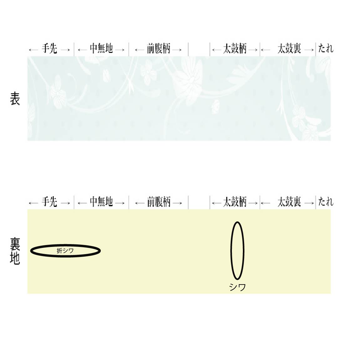 半幅帯 ポリエステル Sランク 雲井鼠色（くもいねずいろ） 抽象模様 帯丈392cm グレー系 1125005132322