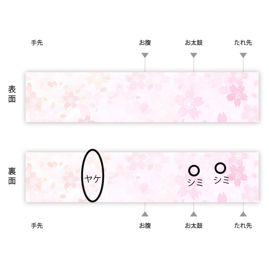 袋帯 紗 竜田川模様 帯丈432cm 正絹 Aランク 六通 フォーマル ピンク系 1123004103313