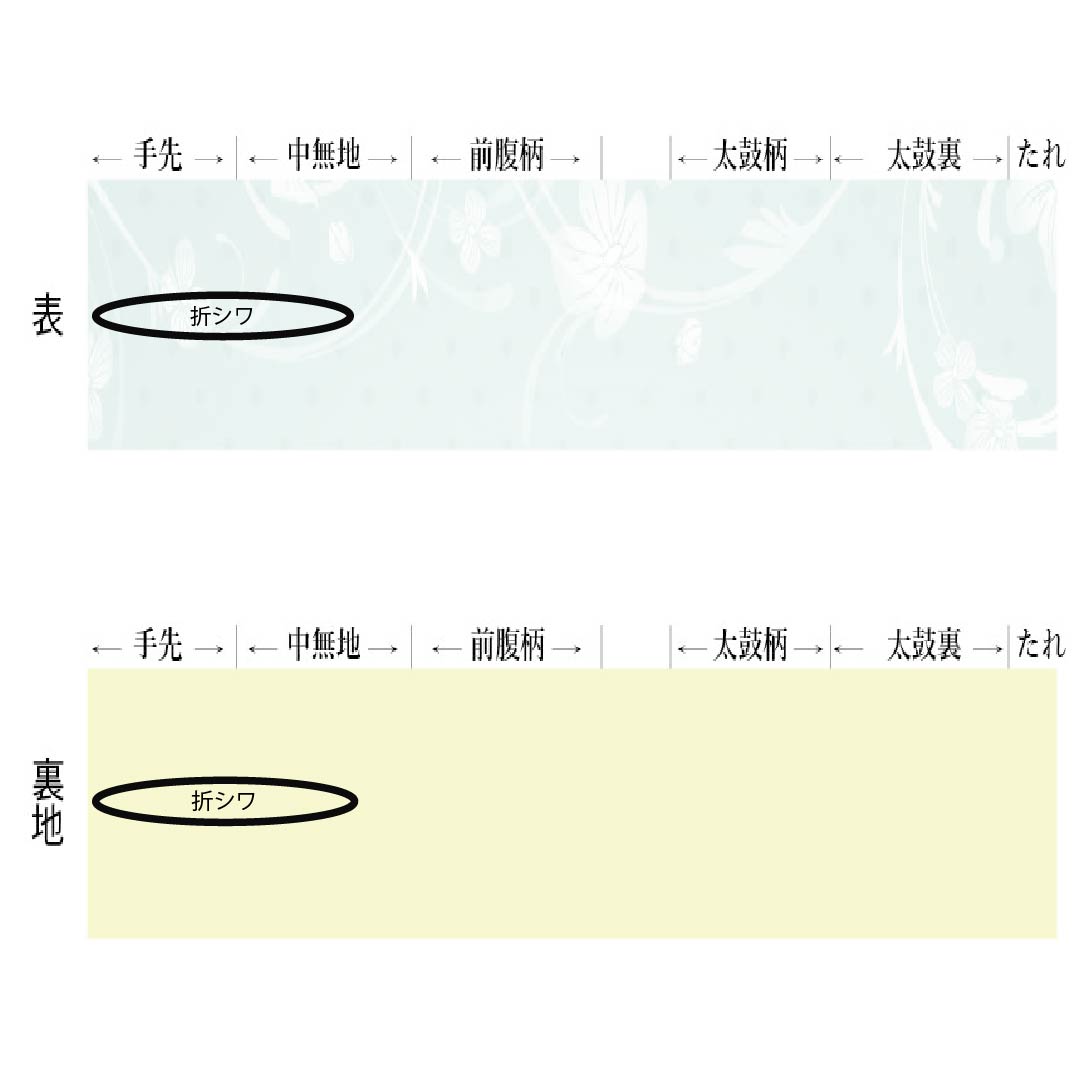 半幅帯 ポリエステル Aランク 黒色（くろいろ） 黄櫨色（はじいろ） 大久保玄才 リバーシブル 唐織 花柄 帯丈360cm マルチカラー 1125005203328