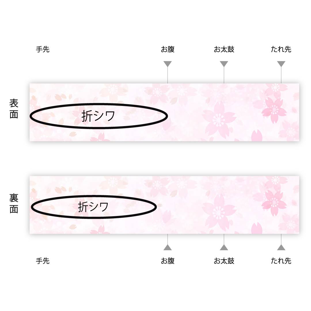 袋帯 横段 七宝 青海波 古典花 帯丈434cm 正絹 Aランク 六通 フォーマル グラデーション系 1123005423399