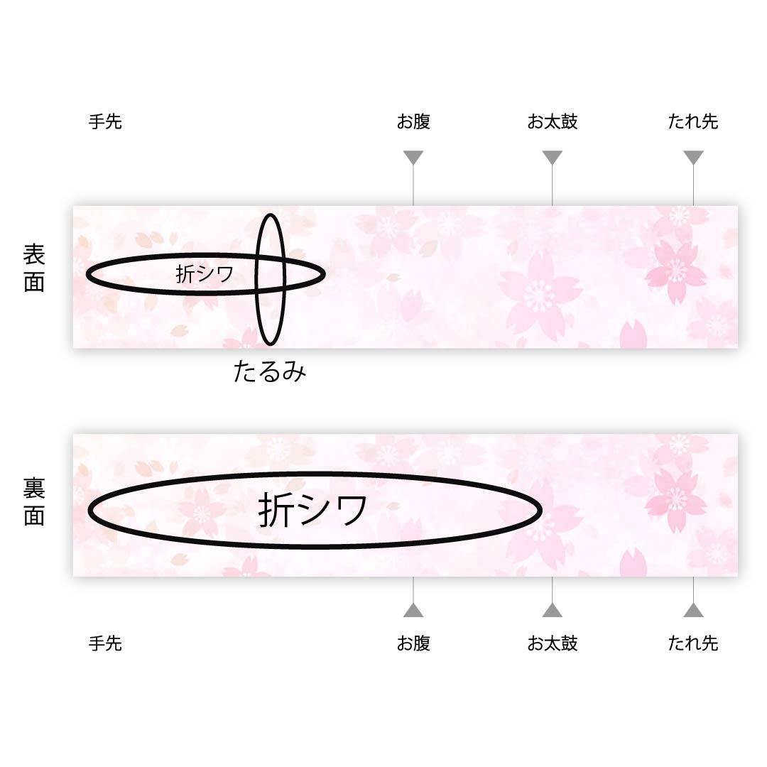 袋帯 正絹 グラデーション 横段 花模様 帯丈446cm Sランク 六通 フォーマル グラデーション系 1123011832399