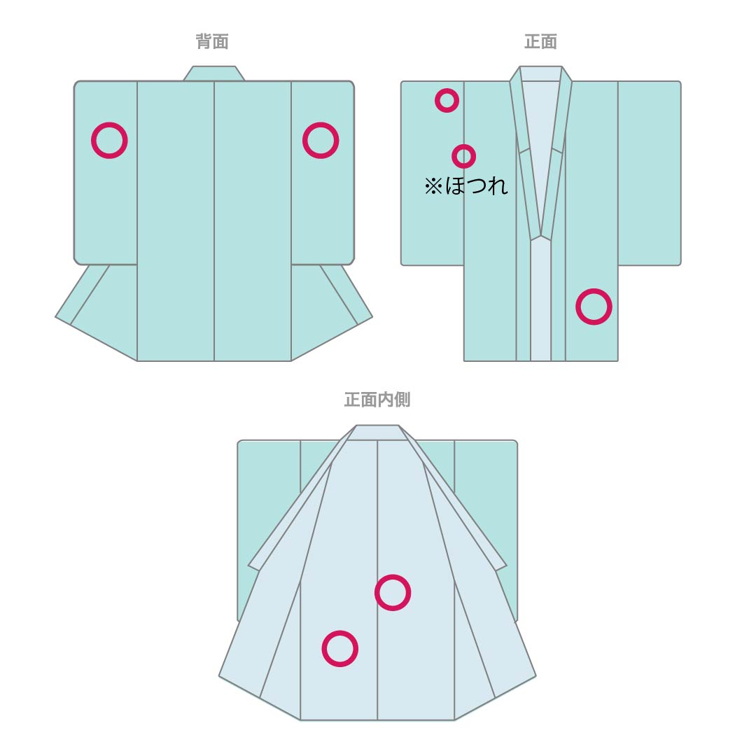 振袖 正絹 Bランク 身丈166cm 裄丈64.5cm 袷 真朱色（しんしゅいろ） 京友禅 吉祥文様 鶴 桜 藤 赤系 1113002164512