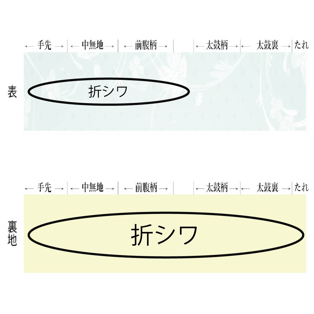 袋帯 正絹 留袖用 宝相華 華文 帯丈436cm Sランク 六通 フォーマル 金系 1123013742321