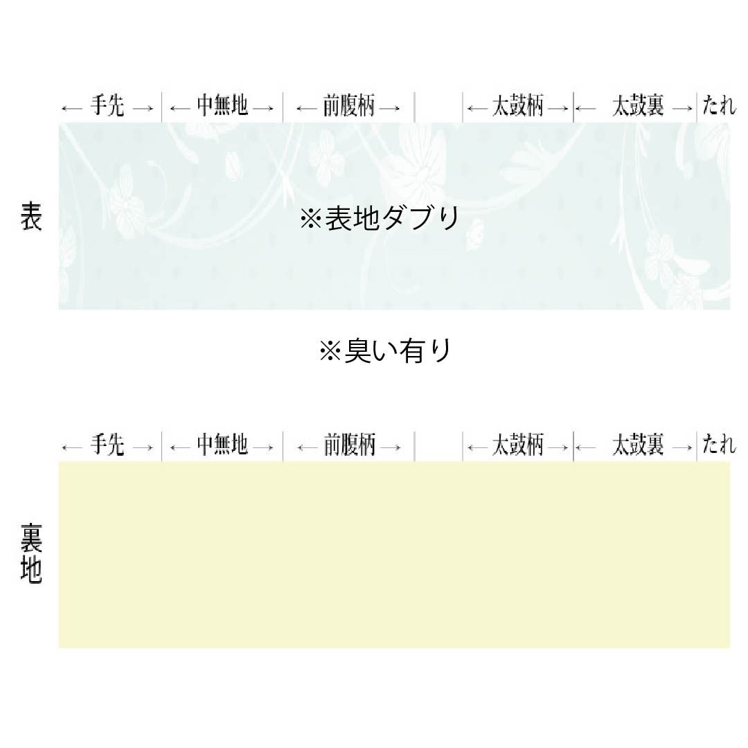 半幅帯 正絹 Aランク 牛血紅色（ぎゅうけつこういろ） 更紗 染帯 帯丈368cm 朱系 1125002853316