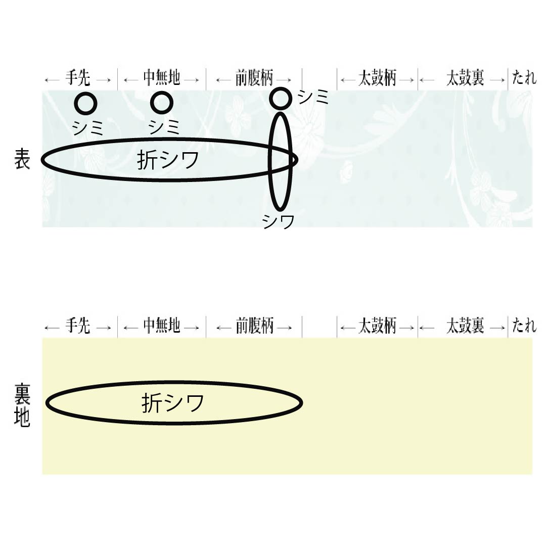 名古屋帯 焦色（こがれいろ） 紬地 京袋帯 切嵌め 帯丈342cm 正絹 Aランク ポイント柄 カジュアル 茶系 1124006633314 開き仕立て