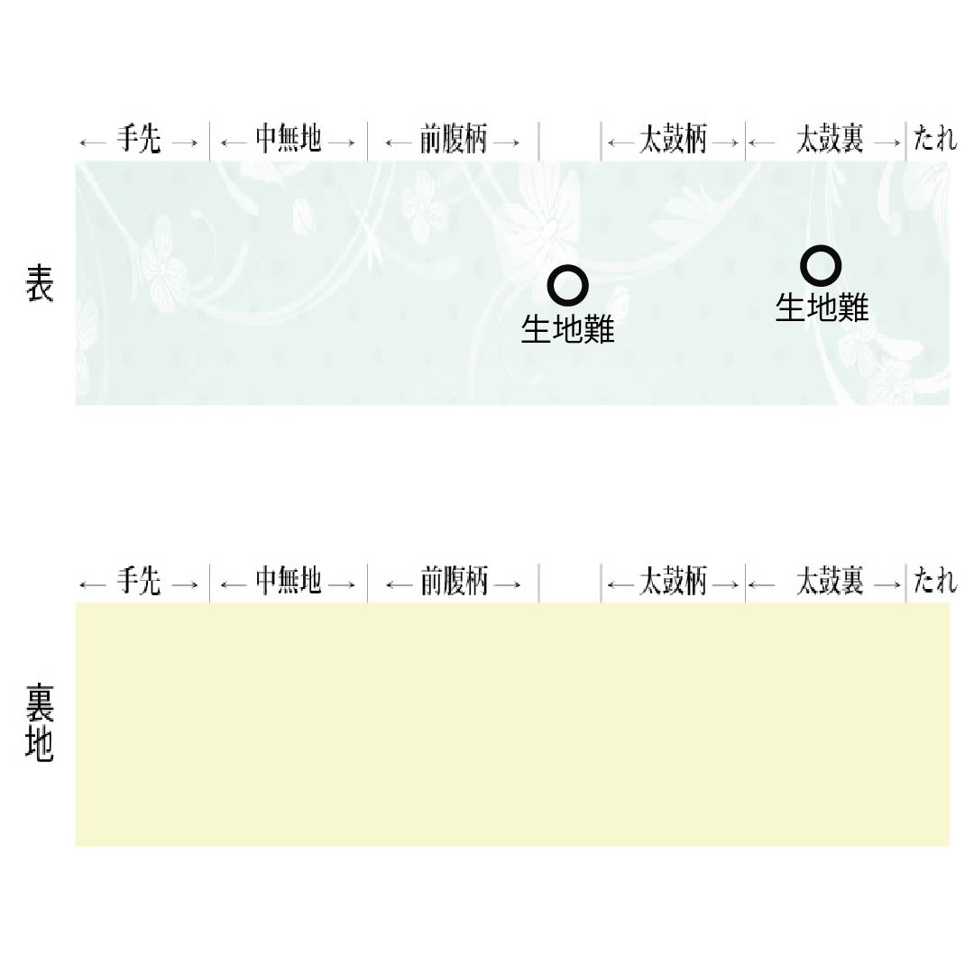 Nagoya Obi, Pure Silk, Grade A, Reddish-Purple, Kyoto Bingata, Fan-Shaped Floral Pattern, Length 368cm, Full Length, Casual, Purple, Product Number: 1124009283320, Nagoya Style