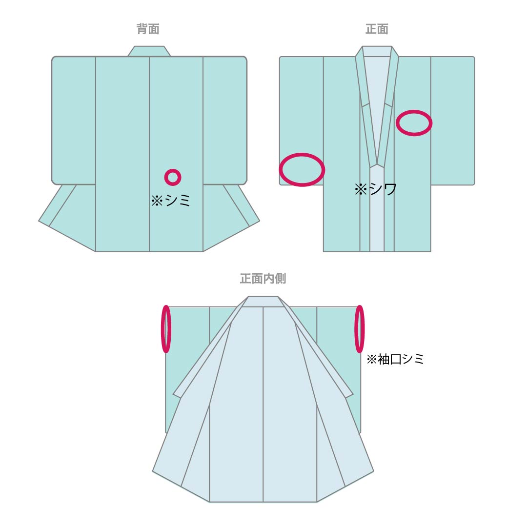 夏物 ポリエステル 付下げ Aランク 身丈161cm 裄丈64cm 薄藤色（うすふじいろ） 洗える着物 古典柄  絽 紫系 1132006073420