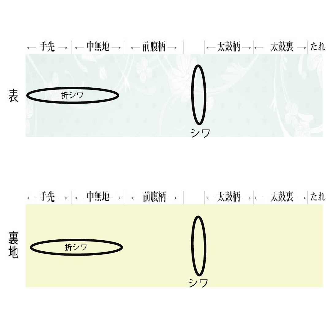 Nagoya Obi, Polyester, S-Rank, Wax-Colored, Musical Note, Ballerina Style, Length 362cm, Full Length, Casual, Beige, 1124010872325, Pine Needle Stitching