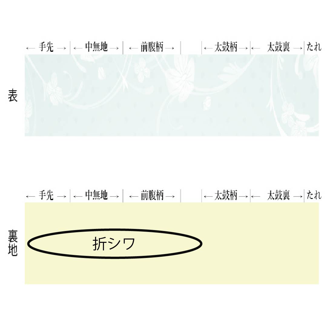 袋帯 正絹 裏柳色（うらやなぎいろ） ふくれ織 宇治茶の葉染め 抽象模様  帯丈450cm Sランク ポイント柄 セミフォーマル 緑系 1123015012419